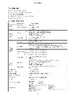 Service manual Hitachi CP-X385SW