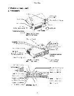 Service manual Hitachi CP-X385W