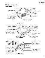 Service manual Hitachi CP-X430W