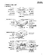 Service manual Hitachi CP-X995W