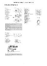 Service manual Hitachi ED-X40Z, ED-X42Z