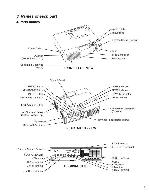 Сервисная инструкция HITACHI PJ-500