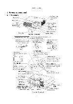 Сервисная инструкция Hitachi PJ-TX10