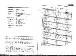 Service manual Hitachi VM-H70E, VM-H71E