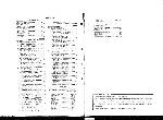 Service manual HITACHI VT-510E