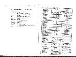 Service manual Hitachi VT-F380A, VT-F381A, VT-F382A, VT-F385AW