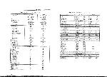 Service manual HITACHI VT-F774E