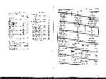 Service manual Hitachi VT-M181A, VT-M281A