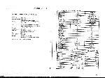 Service manual Hitachi VT-M284A, VT-M285AW