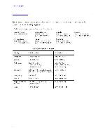 Service manual HP (Agilent) 85462A 85422E EMI RECEIVER