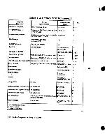 Service manual HP (Agilent) 8753E NETWORK ANALYZER