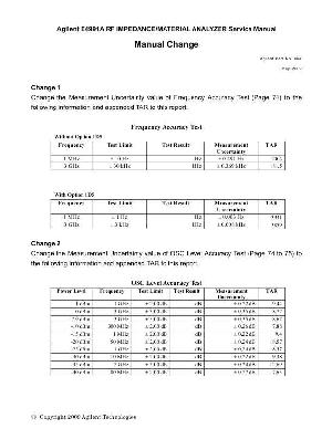 Сервисная инструкция HP (Agilent) E4991A RF IMPEDANCE AND MATERIAL ANALYZER ― Manual-Shop.ru