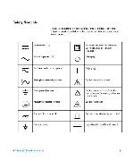 Service manual HP (Agilent) U2722A U2723A SOURCE MEASURE UNIT