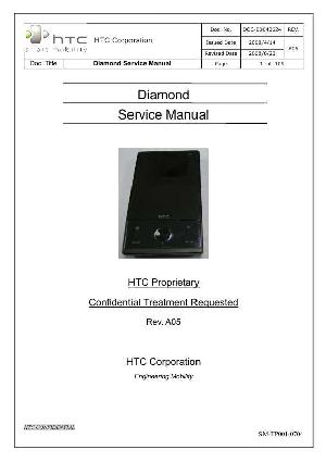 Сервисная инструкция HTC DIAMOND ― Manual-Shop.ru