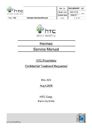 Service manual HTC HERMES ― Manual-Shop.ru