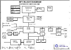 Схема IBM THINKPAD-G40 (BF1 QUANTA) ― Manual-Shop.ru