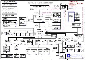 Схема IBM THINKPAD Z61 (QUANTA BW2) ― Manual-Shop.ru