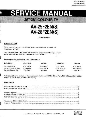 Сервисная инструкция JVC AV-28F2EN ― Manual-Shop.ru