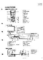Service manual JVC AV-29TS4EE
