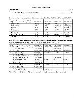 Service manual JVC GR-SXM235U, GR-SXM935U