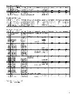 Сервисная инструкция JVC GR-SXM240U, GR-SXM245U, GR-SXM248U