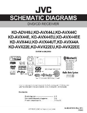 Сервисная инструкция JVC KD-ADV49J, KD-AVX22EE, KD-AVX44EE ― Manual-Shop.ru