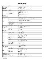 Service manual JVC KD-ADV6270J, KD-DV6200, KD-DV6201E, KD-DV6202E, KD-DV7205U, KD-DV7206UN, KD-DV6207EE