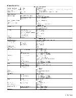 Service manual JVC KD-ADV6270J, KD-DV6200, KD-DV6201E, KD-DV6202E, KD-DV7205U, KD-DV7206UN, KD-DV6207EE