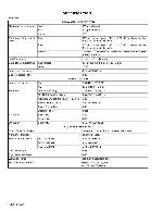 Service manual JVC KD-AV7000, KD-AV7001, KD-AV7005, KD-AV7008, KD-MAV7001, KD-MAV7002