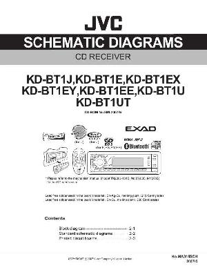 Сервисная инструкция JVC KD-BT1EE SCH ― Manual-Shop.ru