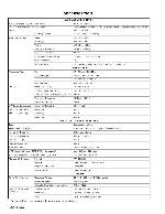 Service manual JVC KD-G631, KD-G632, KD-G634, KD-G635, KD-G638