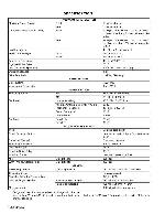 Service manual JVC KD-SV3104