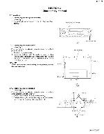 Сервисная инструкция JVC KS-F171