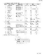 Service manual JVC PD-42D30ES