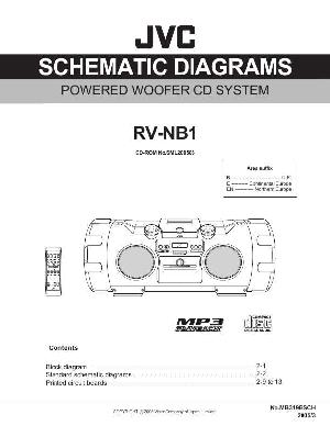Сервисная инструкция JVC RV-NB1 ― Manual-Shop.ru
