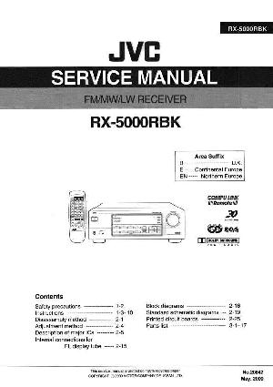 Сервисная инструкция JVC RX-5000RBK ― Manual-Shop.ru
