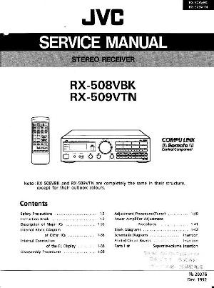 Сервисная инструкция JVC RX-508VBK, RX-509VTN ― Manual-Shop.ru