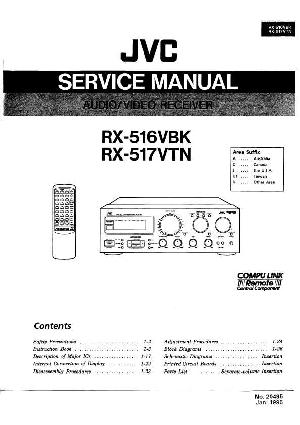 Service manual JVC RX-516VBK, RX-517VTN ― Manual-Shop.ru