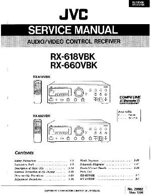 Сервисная инструкция JVC RX-618VBK, RX-660VBK ― Manual-Shop.ru
