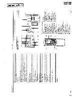 Сервисная инструкция JVC RX-618VBK, RX-660VBK