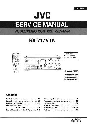 Сервисная инструкция JVC RX-717VTN ― Manual-Shop.ru