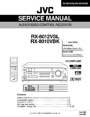Service manual JVC RX-8010V, RX-8012V ― Manual-Shop.ru