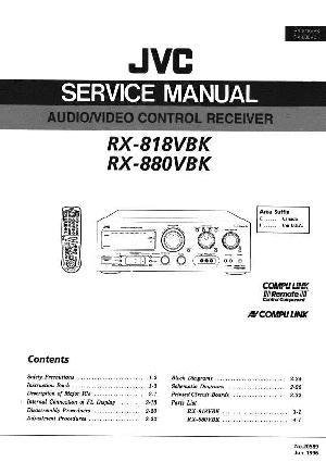 Сервисная инструкция JVC RX-818VBK, RX-880VBK ― Manual-Shop.ru