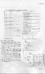 Service manual JVC RX-9VBK