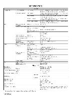 Service manual JVC RX-D701, RX-D702