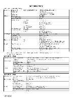 Service manual JVC TH-C60, TH-C90