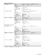 Service manual JVC TH-C60, TH-C90