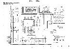 Сервисная инструкция JVC UX-V50V