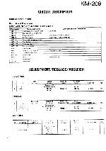 Сервисная инструкция Kenwood KM-209