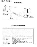 Сервисная инструкция Kenwood KNA-TM320